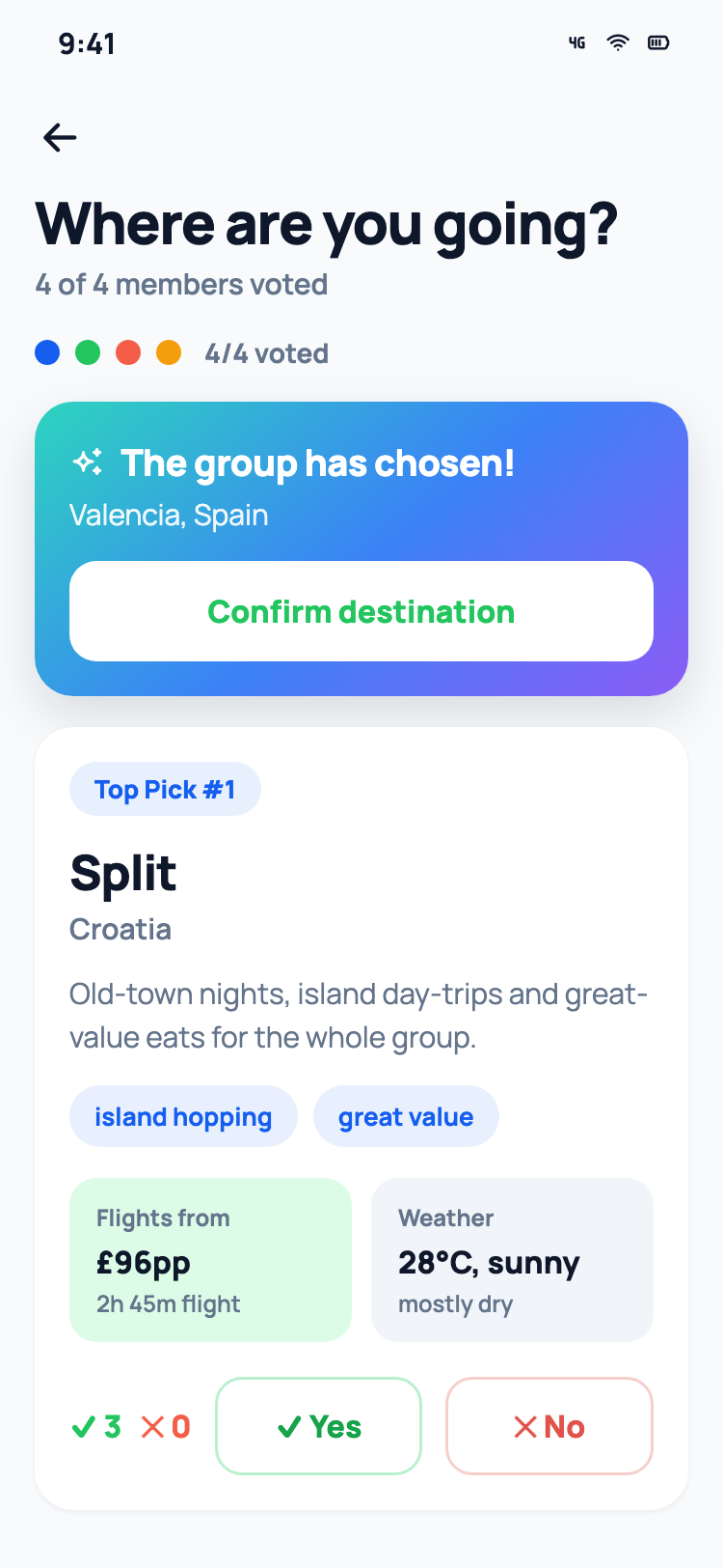 Voygo destination voting screen — the group has chosen Santorini, with the top AI pick below